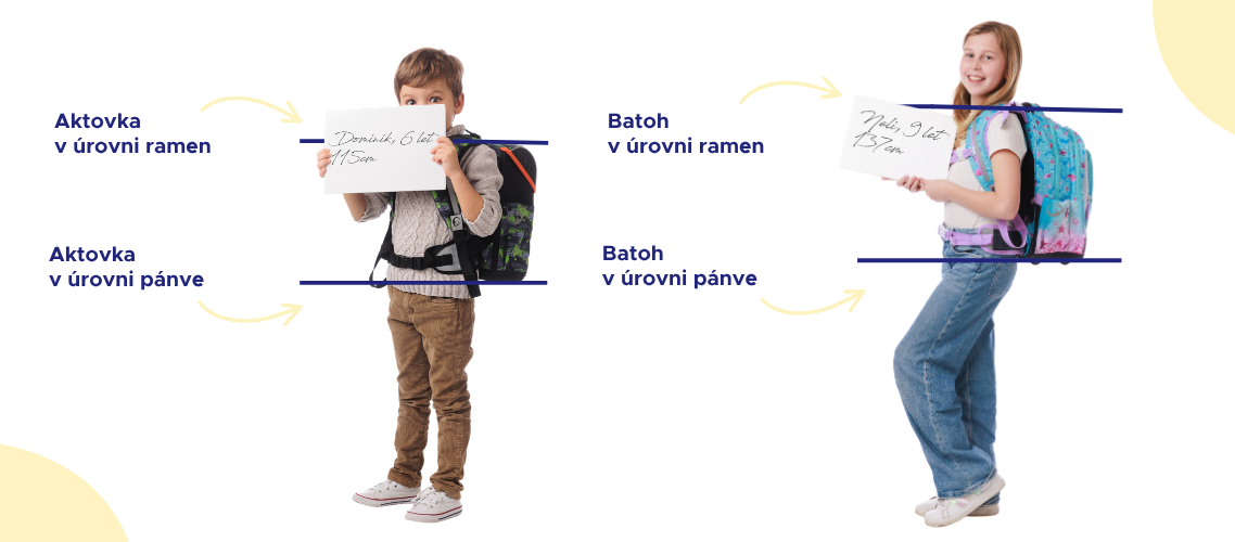 jak nastavit školní batoh, aktovku, pro holky, pro kluky, na prvni stupen, pohadkove motivy