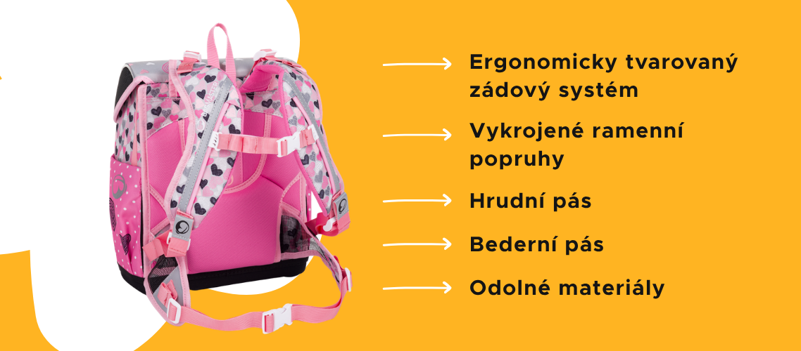 batoh do školy, ergonomický, ramenní popruhy vykrojené, aktovka pro holky